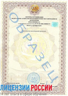 Образец сертификата соответствия (приложение) Городец Сертификат ISO 22000